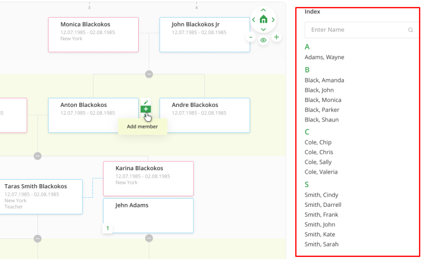 Family Map Software for Jewish Genealogy Research | Bnei Bonim