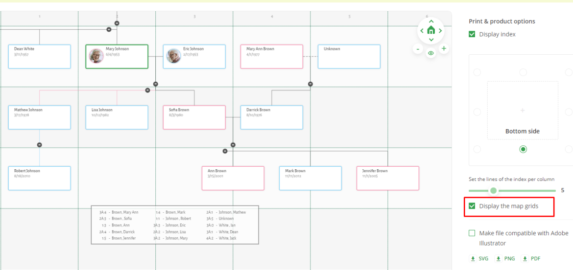 Family Map Software for Jewish Genealogy Research | Bnei Bonim